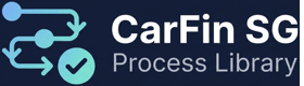 CarFin SG Process Library